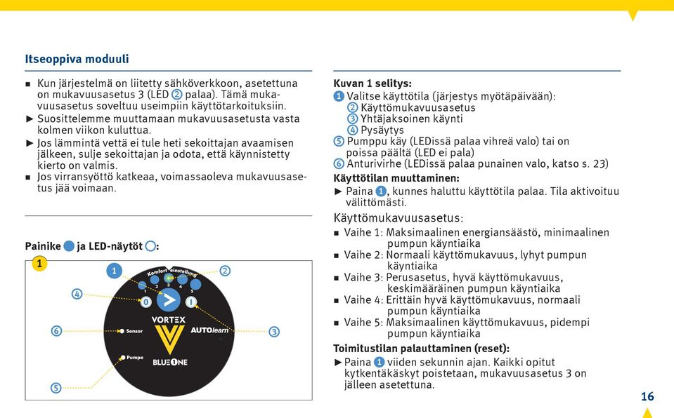 Jos virransyöttö katkeaa, voimassaoleva mukavuusasetus jää voimaan.