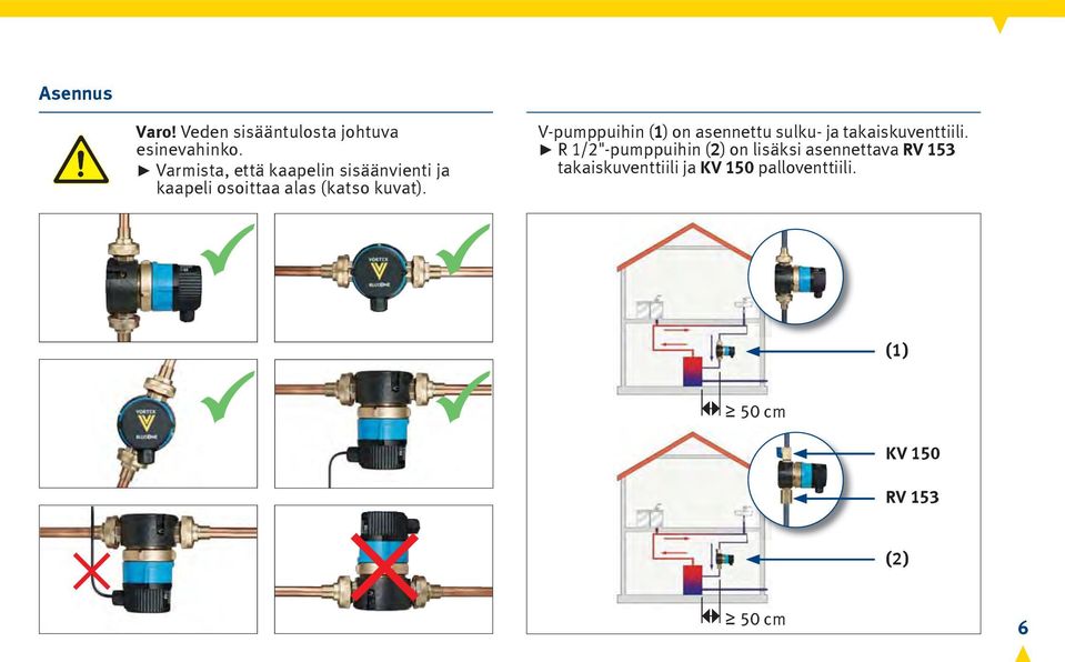 V-pumppuihin (1) on asennettu sulku- ja takaiskuventtiili.