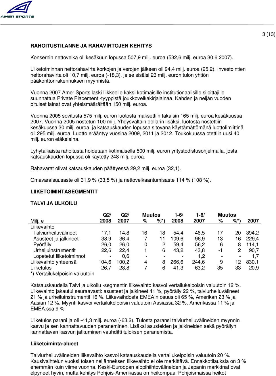 Vuonna Amer Sports laski liikkeelle kaksi kotimaisille institutionaalisille sijoittajille suunnattua Private Placement -tyyppistä joukkovelkakirjalainaa.