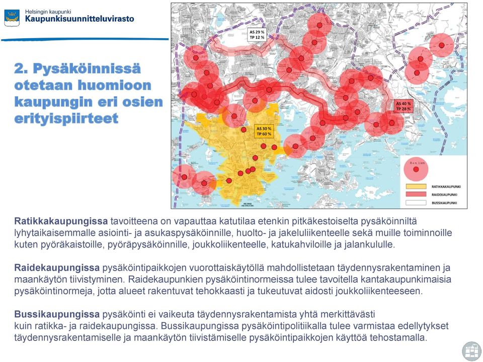 Raidekaupungissa pysäköintipaikkojen vuorottaiskäytöllä mahdollistetaan täydennysrakentaminen ja maankäytön tiivistyminen.
