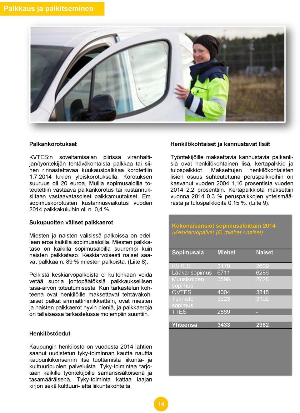 sopimuskorotusten kustannusvaikutus vuoden 2014 palkkakuluihin oli n. 0,4 %. Sukupuolten väliset palkkaerot Miesten ja naisten välisissä palkoissa on edelleen eroa kaikilla sopimusaloilla.
