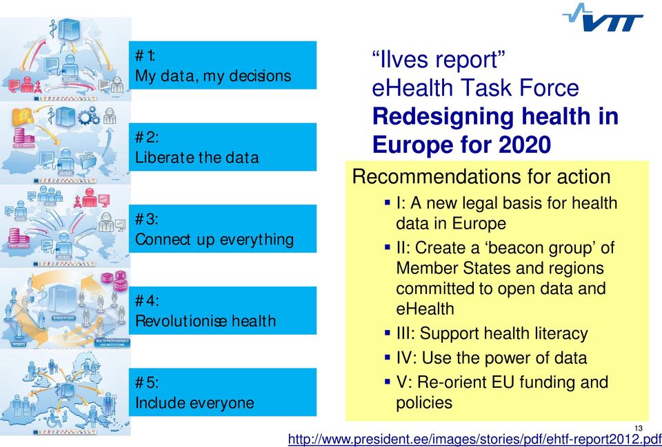 Recommendations for action I: A new legal basis for health data in Europe II: Create a beacon group of Member States and regions committed to open data and