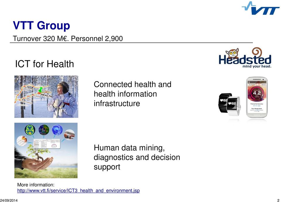 Fourth level Fifth level Connected health and health information infrastructure Human data