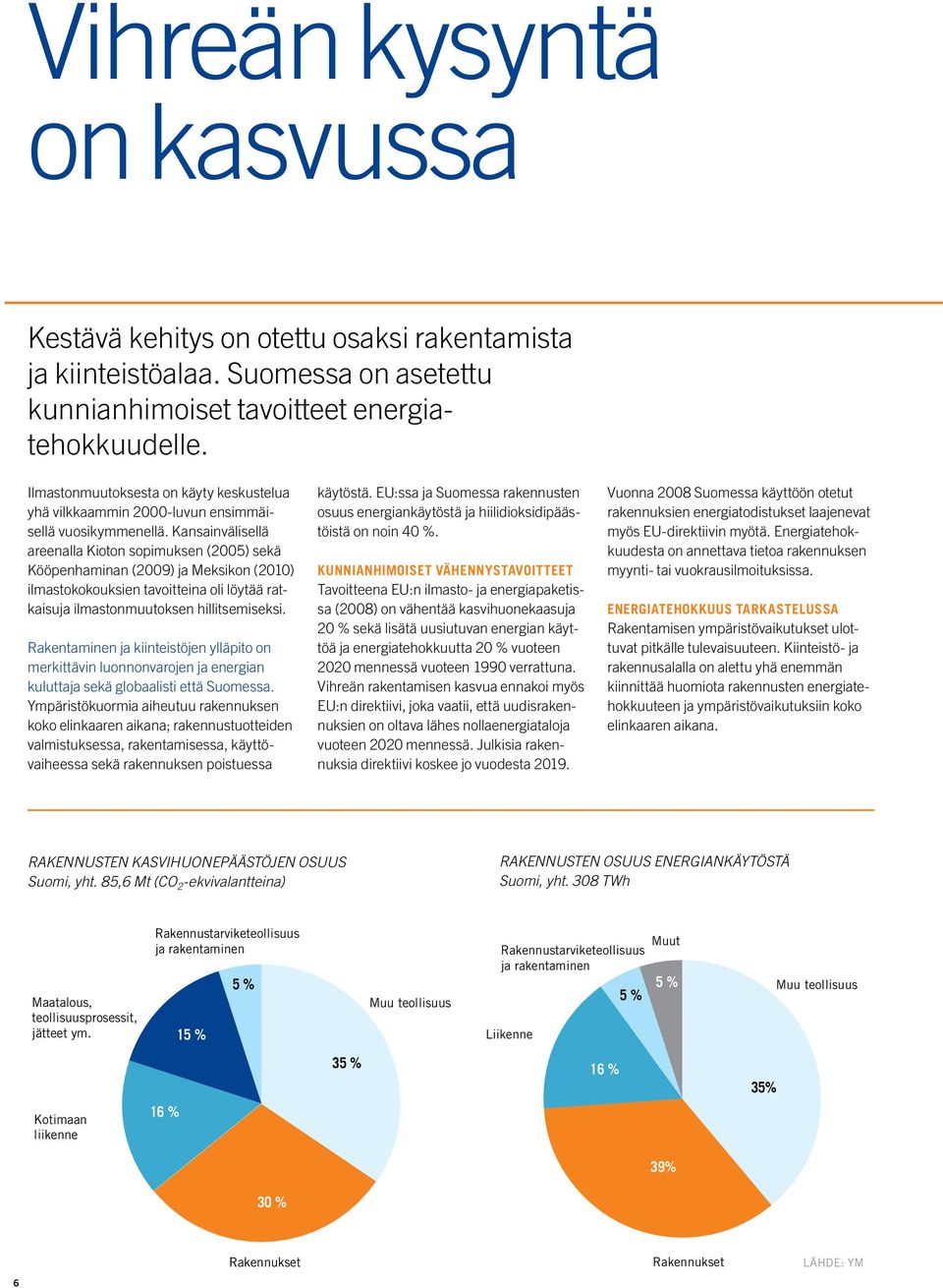 Kasaivälisllä aralla Kioto sopimuks (00) skä Kööphamia (00) ja Mksiko (00) ilmastokokouksi tavoittia oli löytää ratkaisuja ilmastomuutoks hillitsmisksi.