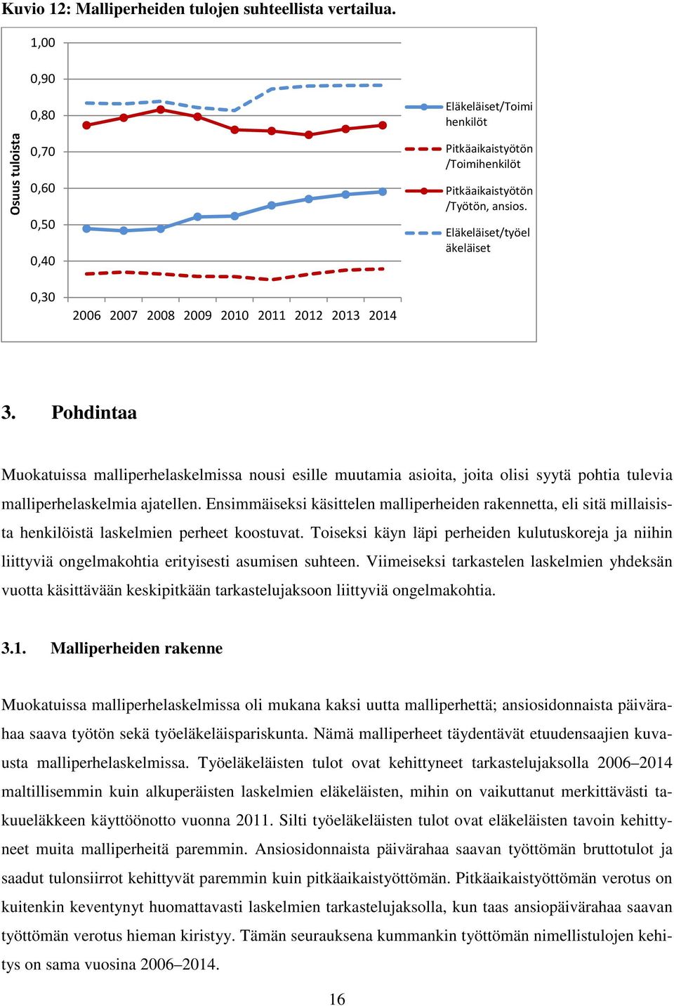 Pohdintaa Muokatuissa malliperhelaskelmissa nousi esille muutamia asioita, joita olisi syytä pohtia tulevia malliperhelaskelmia ajatellen.