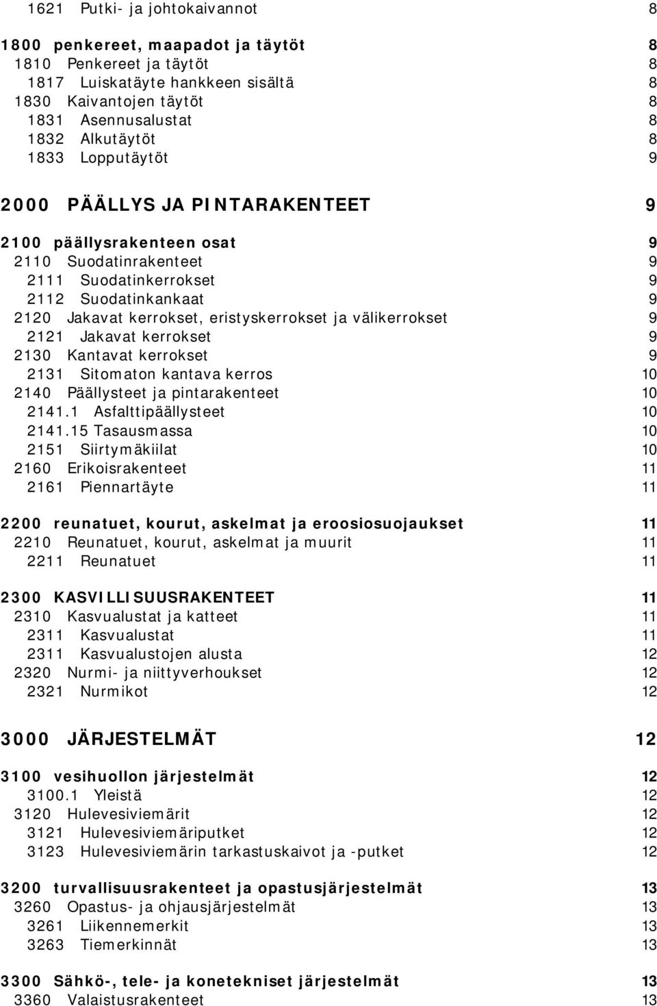 välikerrokset 9 2121 Jakavat kerrokset 9 2130 Kantavat kerrokset 9 2131 Sitomaton kantava kerros 10 2140 Päällysteet ja pintarakenteet 10 2141.1 Asfalttipäällysteet 10 2141.