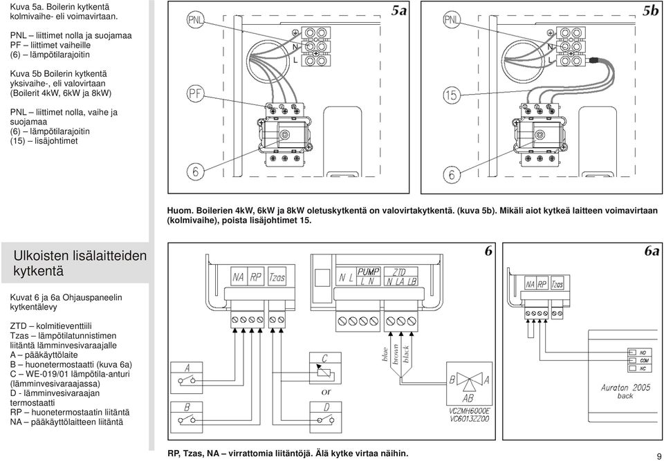 (6) lämpötilarajoitin (15) lisäjohtimet Huom. Boilerien 4kW, 6kW ja 8kW oletuskytkentä on valovirtakytkentä. (kuva 5b). Mikäli aiot kytkeä laitteen voimavirtaan (kolmivaihe), poista lisäjohtimet 15.