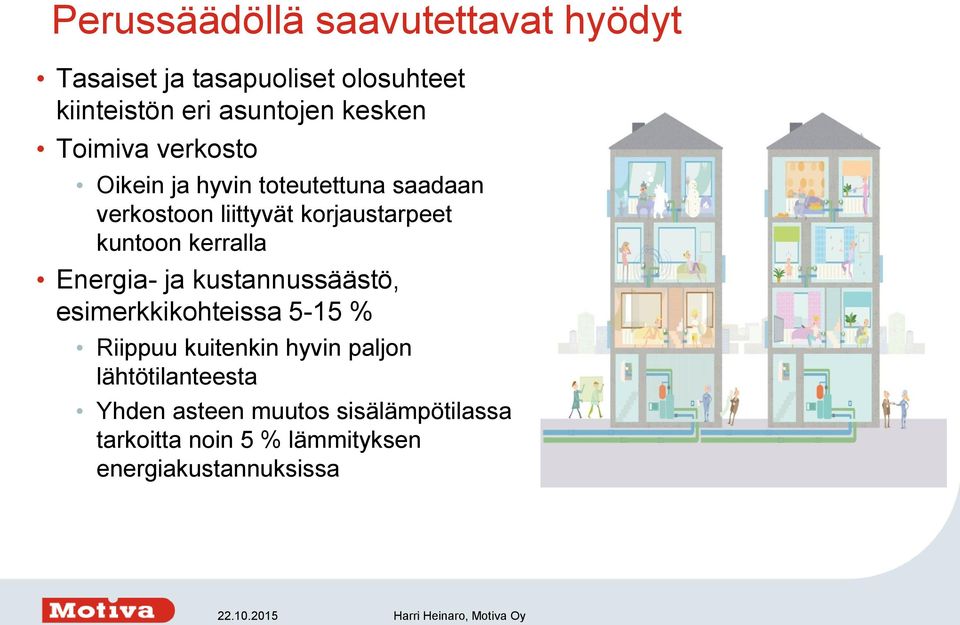 kuntoon kerralla Energia- ja kustannussäästö, esimerkkikohteissa 5-15 % Riippuu kuitenkin hyvin