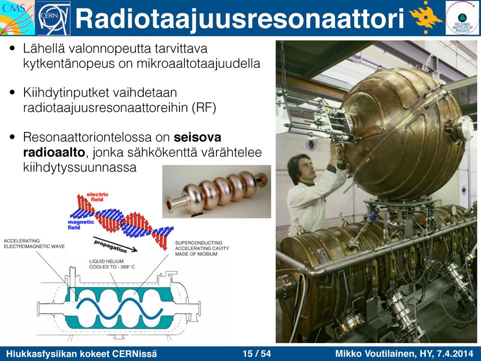 radiotaajuusresonaattoreihin (RF) Resonaattoriontelossa on seisova