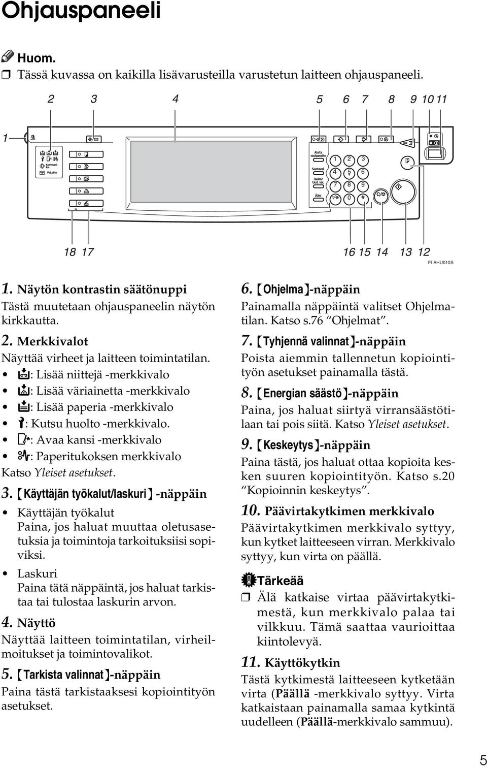 M: Avaa kansi -merkkivalo x: Paperitukoksen merkkivalo Katso Yleiset asetukset. 3.