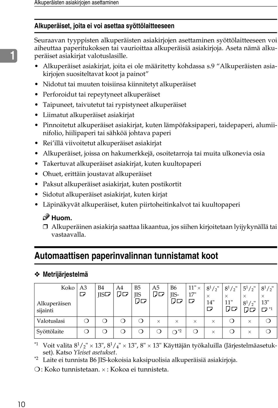 9 Alkuperäisten asiakirjojen suositeltavat koot ja painot Nidotut tai muuten toisiinsa kiinnitetyt alkuperäiset Perforoidut tai repeytyneet alkuperäiset Taipuneet, taivutetut tai rypistyneet