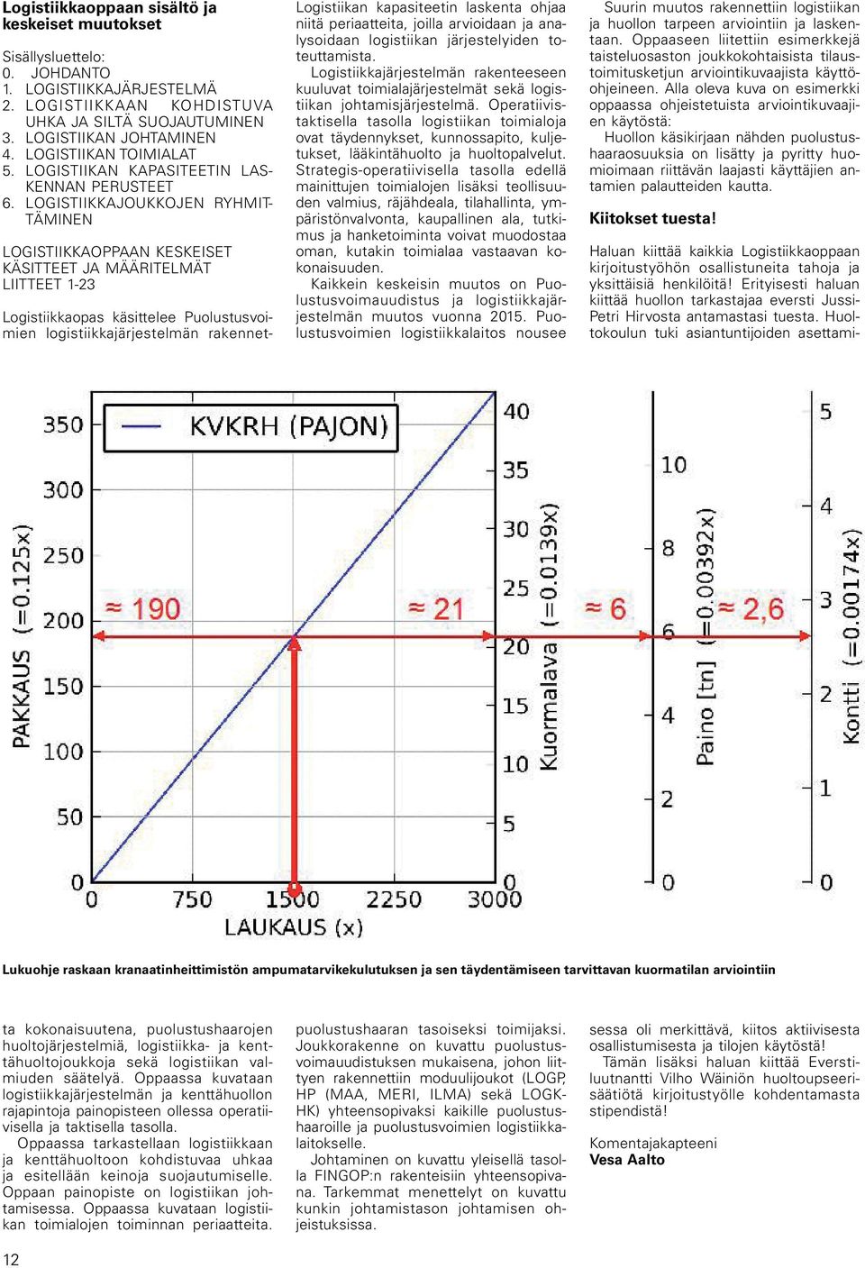 LOGISTIIKKAJOUKKOJEN RYHMIT- TÄMINEN LOGISTIIKKAOPPAAN KESKEISET KÄSITTEET JA MÄÄRITELMÄT LIITTEET 1-23 Logistiikan kapasiteetin laskenta ohjaa niitä periaatteita, joilla arvioidaan ja analysoidaan