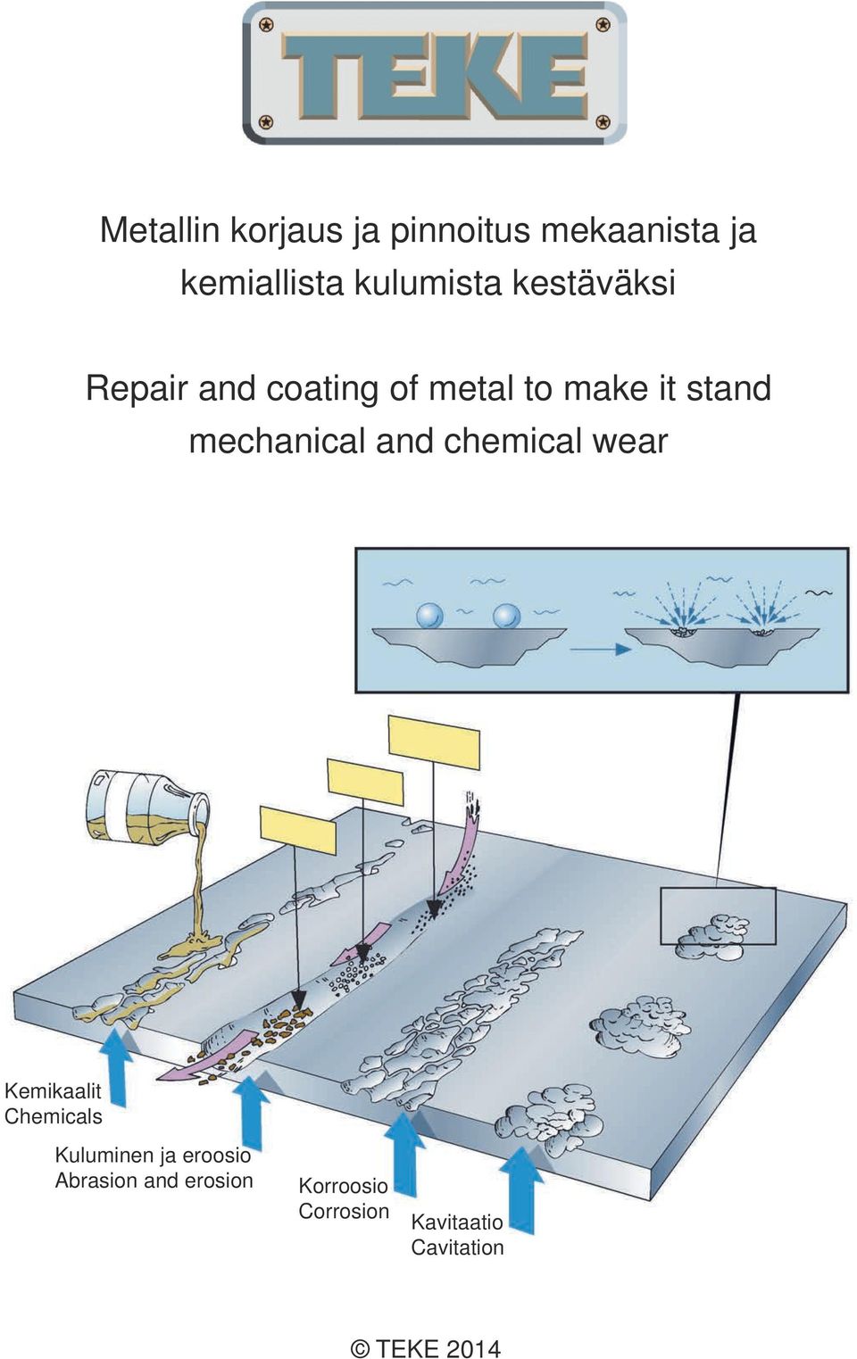 stand mechanical and chemical wear Kemikaalit Chemicals