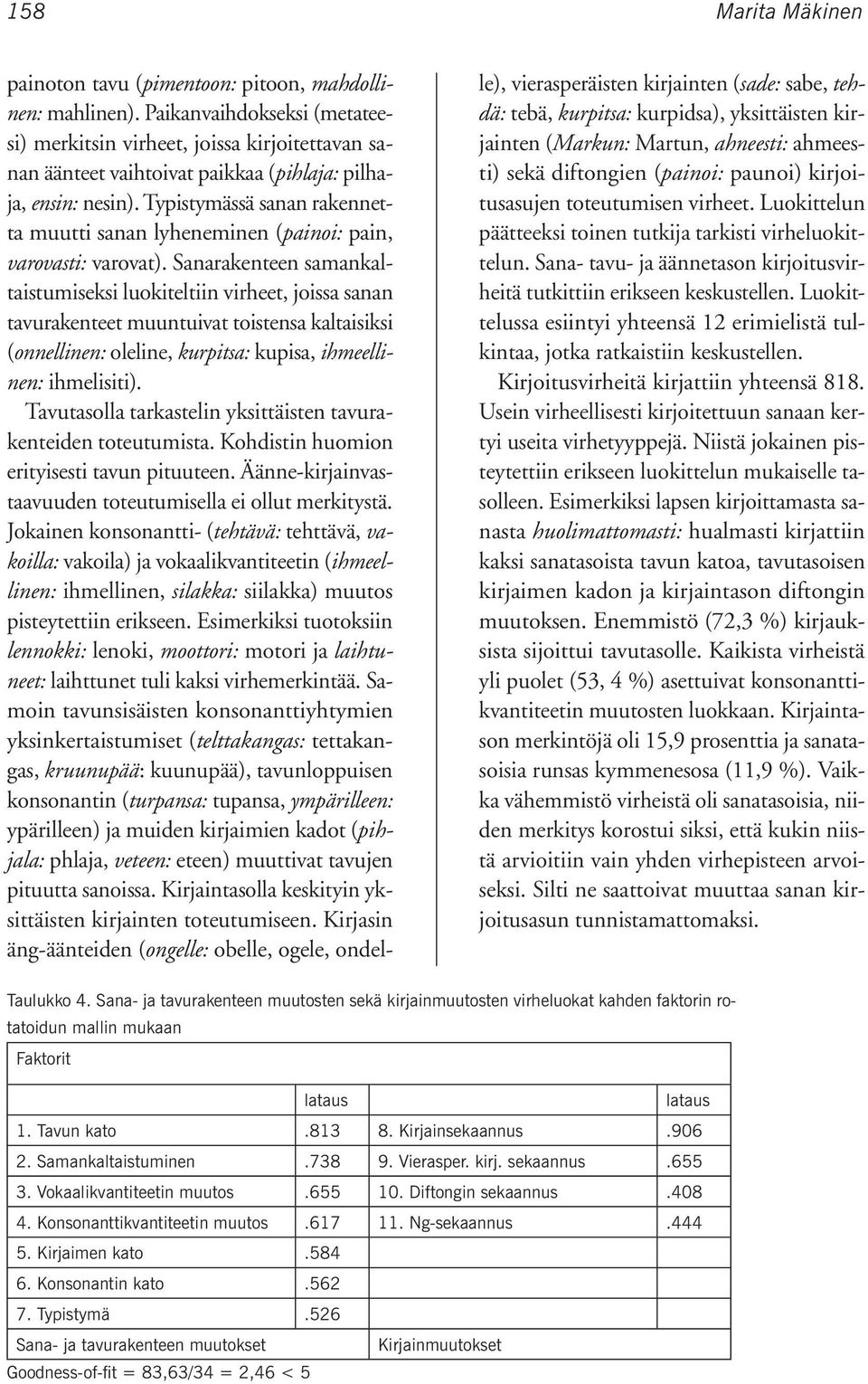 Typistymässä sanan rakennetta muutti sanan lyheneminen (painoi: pain, varovasti: varovat).
