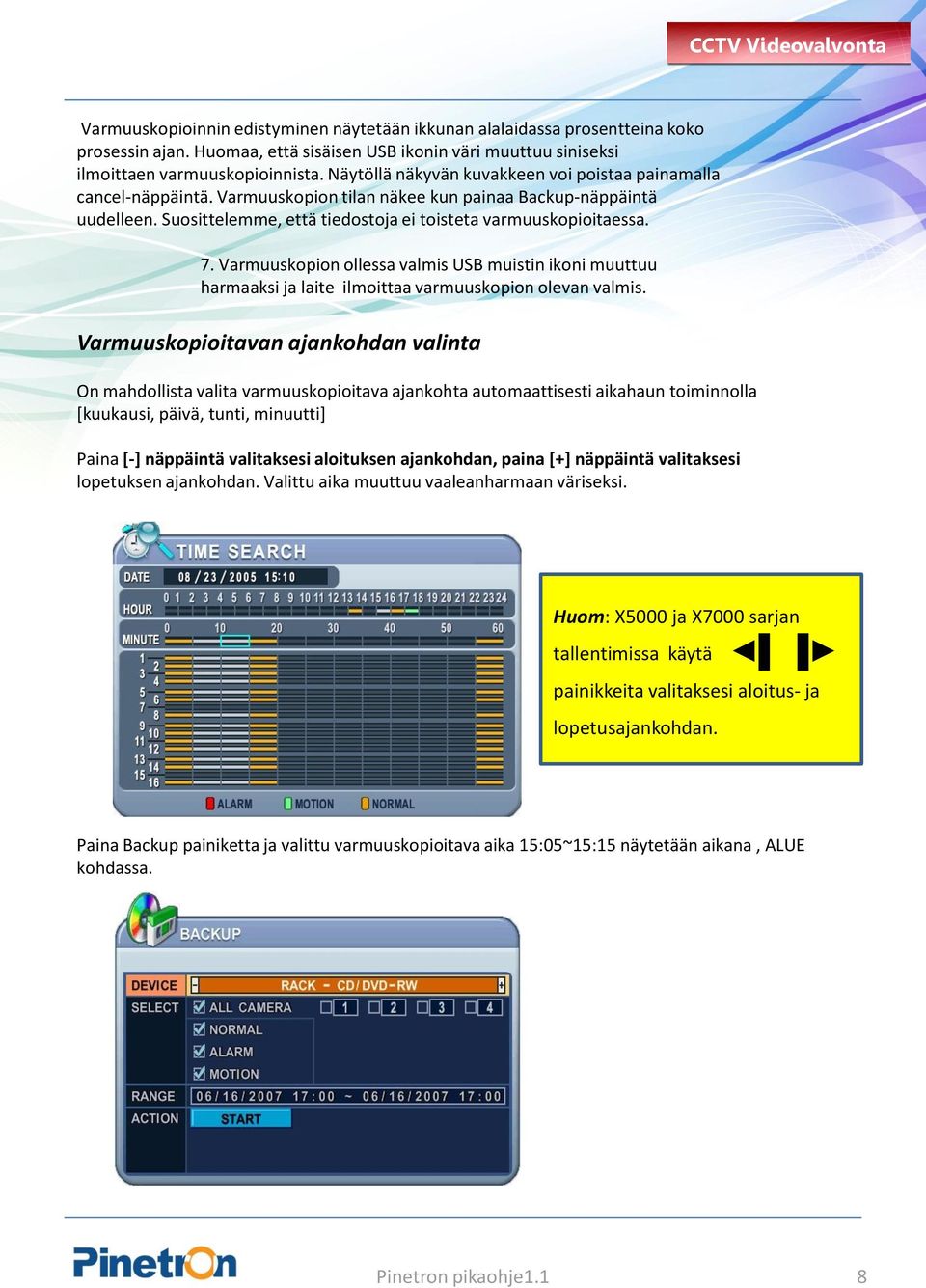 Varmuuskopion ollessa valmis USB muistin ikoni muuttuu harmaaksi ja laite ilmoittaa varmuuskopion olevan valmis.