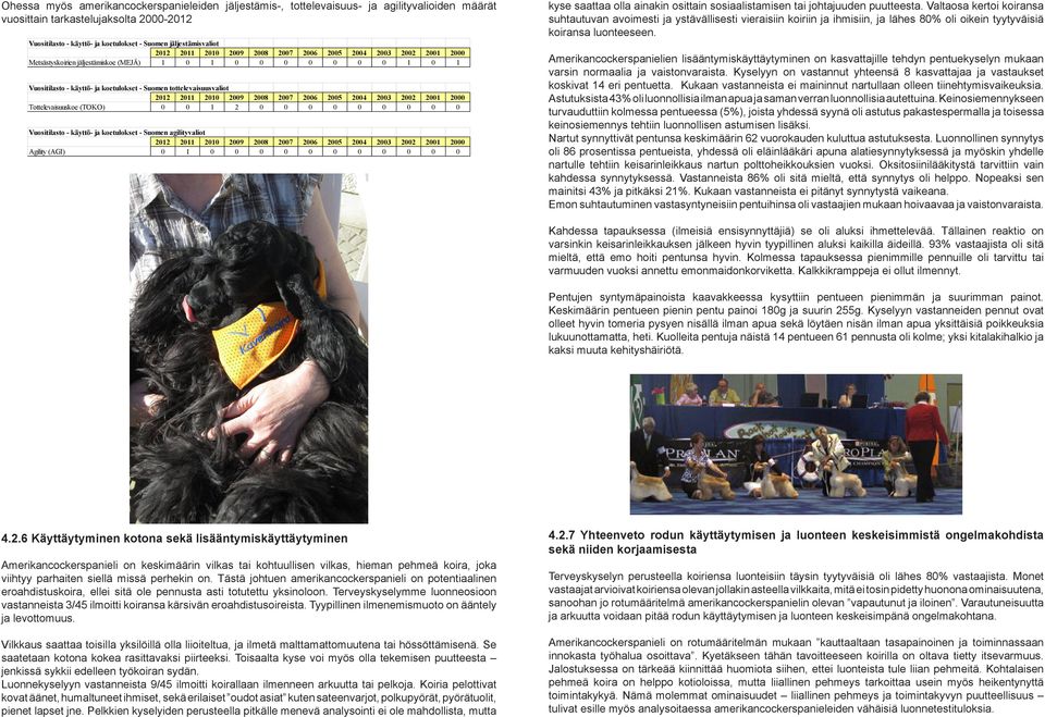 tottelevaisuusvaliot 2012 2011 2010 2009 2008 2007 2006 2005 2004 2003 2002 2001 2000 Tottelevaisuuskoe (TOKO) 0 0 1 2 0 0 0 0 0 0 0 0 0 Vuositilasto - käyttö- ja koetulokset - Suomen agilityvaliot