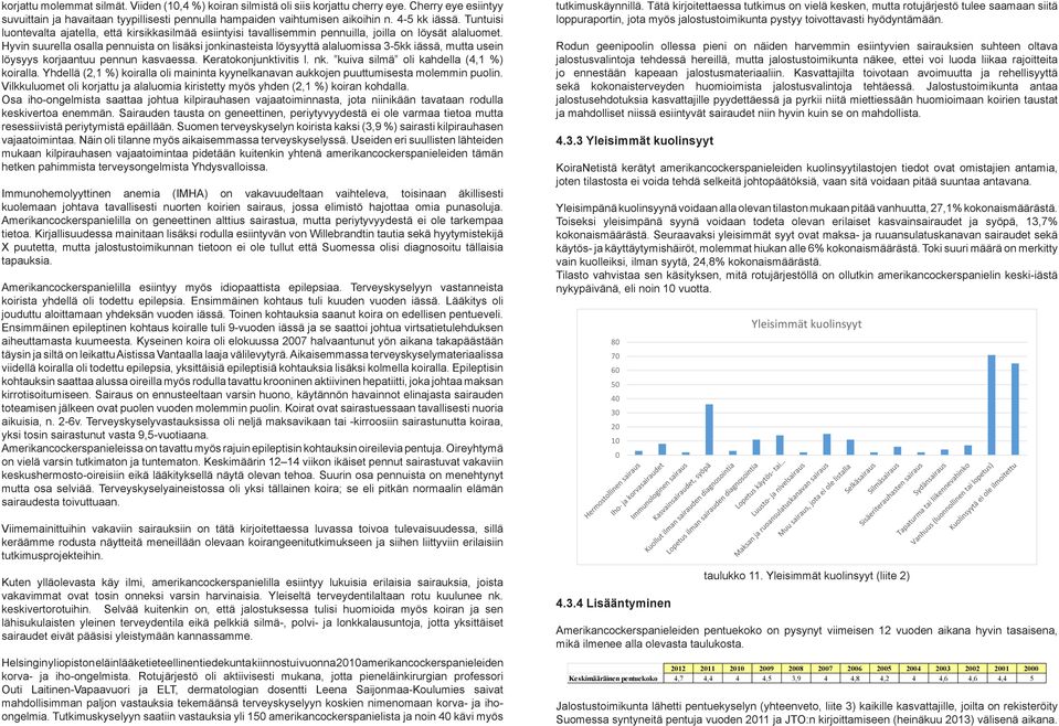 Hyvin suurella osalla pennuista on lisäksi jonkinasteista löysyyttä alaluomissa 3-5kk iässä, mutta usein löysyys korjaantuu pennun kasvaessa. Keratokonjunktivitis l. nk.