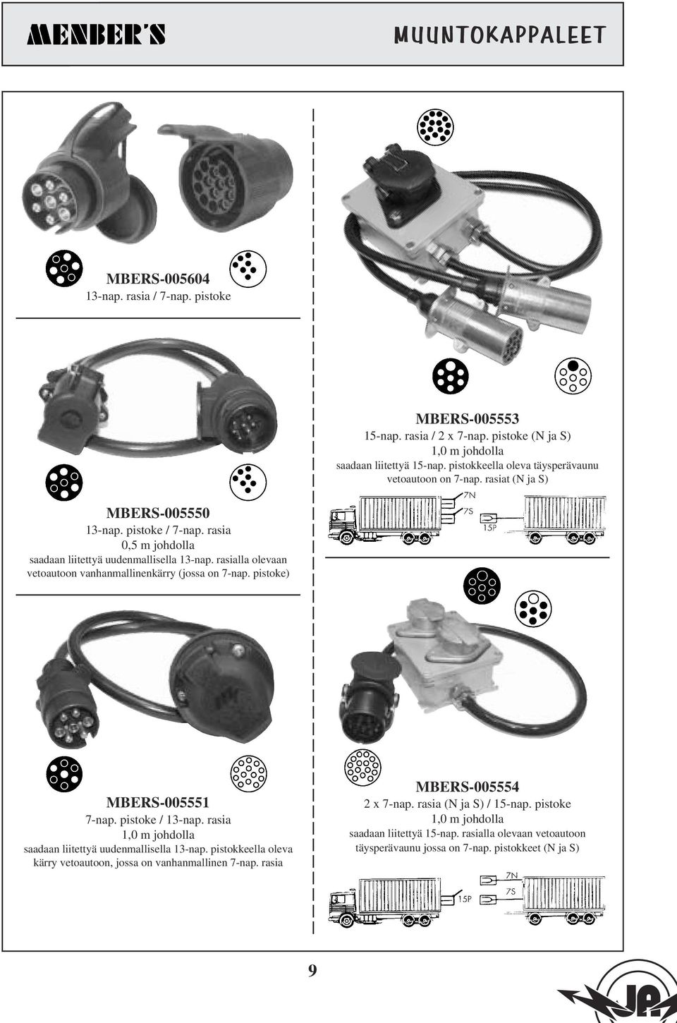 rasialla olevaan vetoautoon vanhanmallinenkärry (jossa on 7-nap. pistoke) MBERS-005551 7-nap. pistoke / 13-nap. rasia 1,0 m johdolla saadaan liitettyä uudenmallisella 13-nap.
