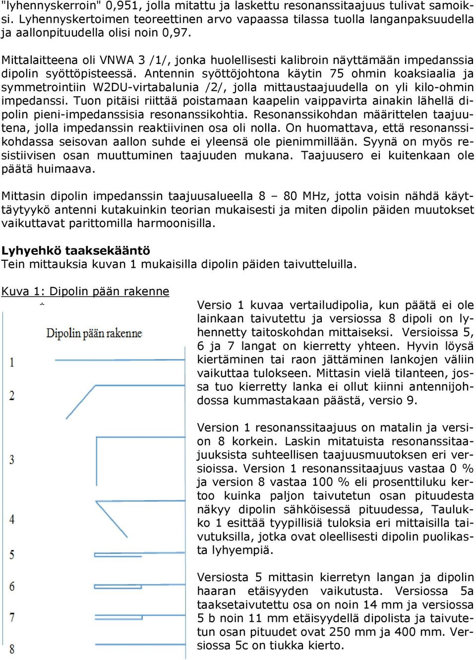 Mittalaitteena oli VNWA 3 /1/, jonka huolellisesti kalibroin näyttämään impedanssia dipolin syöttöpisteessä.