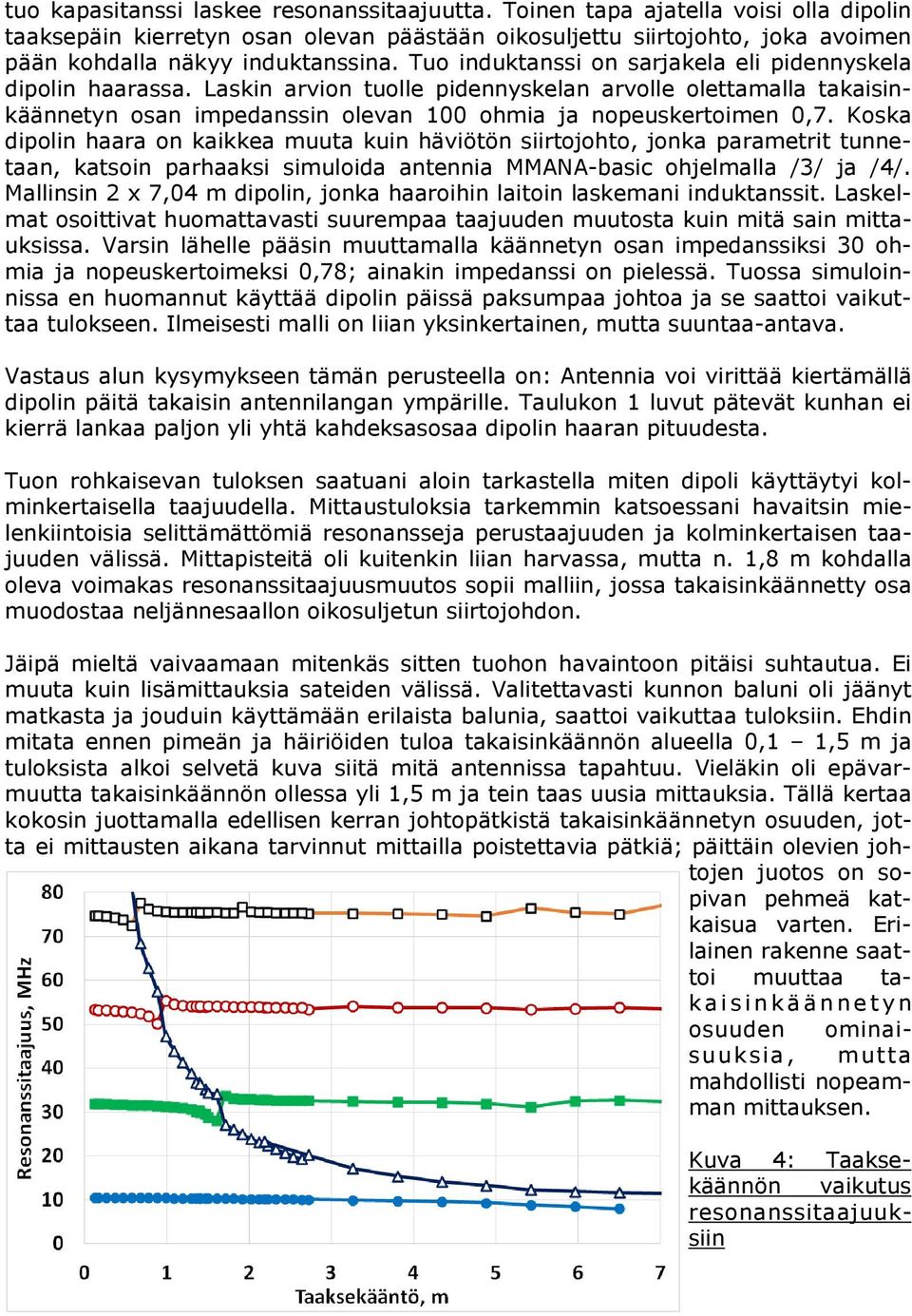 Koska dipolin haara on kaikkea muuta kuin häviötön siirtojohto, jonka parametrit tunnetaan, katsoin parhaaksi simuloida antennia MMANA-basic ohjelmalla /3/ ja /4/.