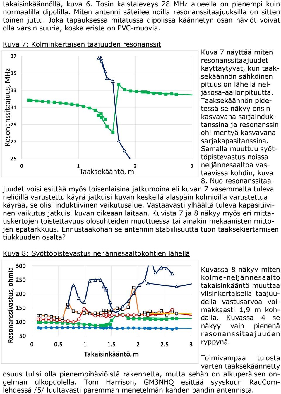 Kuva 7: Kolminkertaisen taajuuden resonanssit Kuva 7 näyttää miten resonanssitaajuudet käyttäytyvät, kun taaksekäännön sähköinen pituus on lähellä neljäsosa-aallonpituutta.