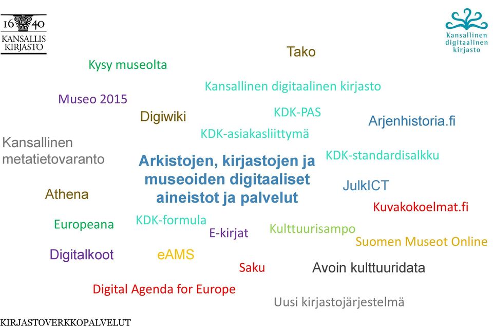 aineistot ja palvelut KDK-formula E-kirjat eams Digital Agenda for Europe Saku Tako JulkICT Arjenhistoria.