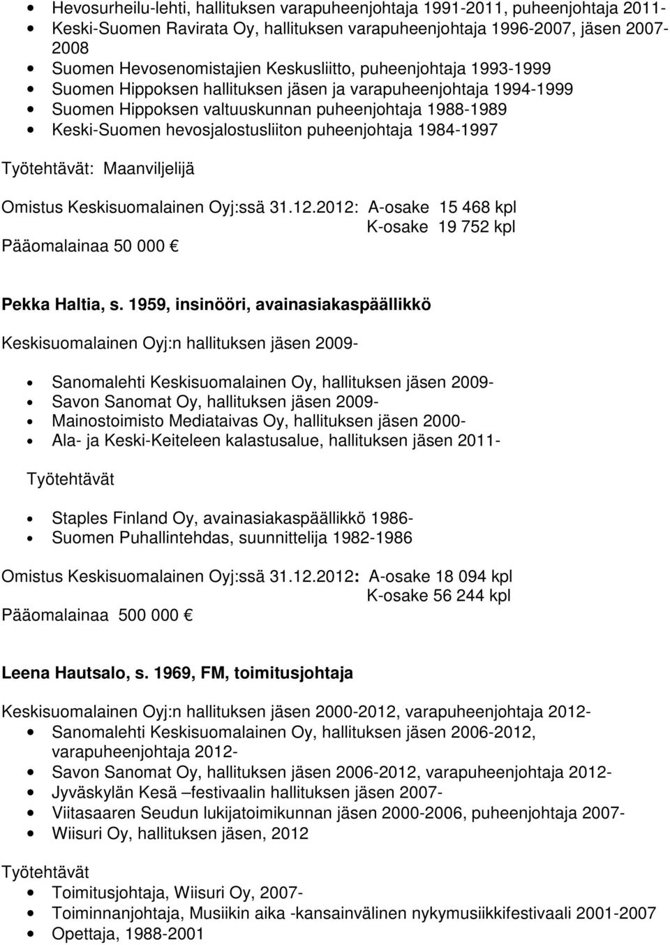 puheenjohtaja 1984-1997 Työtehtävät: Maanviljelijä Omistus Keskisuomalainen Oyj:ssä 31.12.2012: A-osake 15 468 kpl K-osake 19 752 kpl Pääomalainaa 50 000 Pekka Haltia, s.