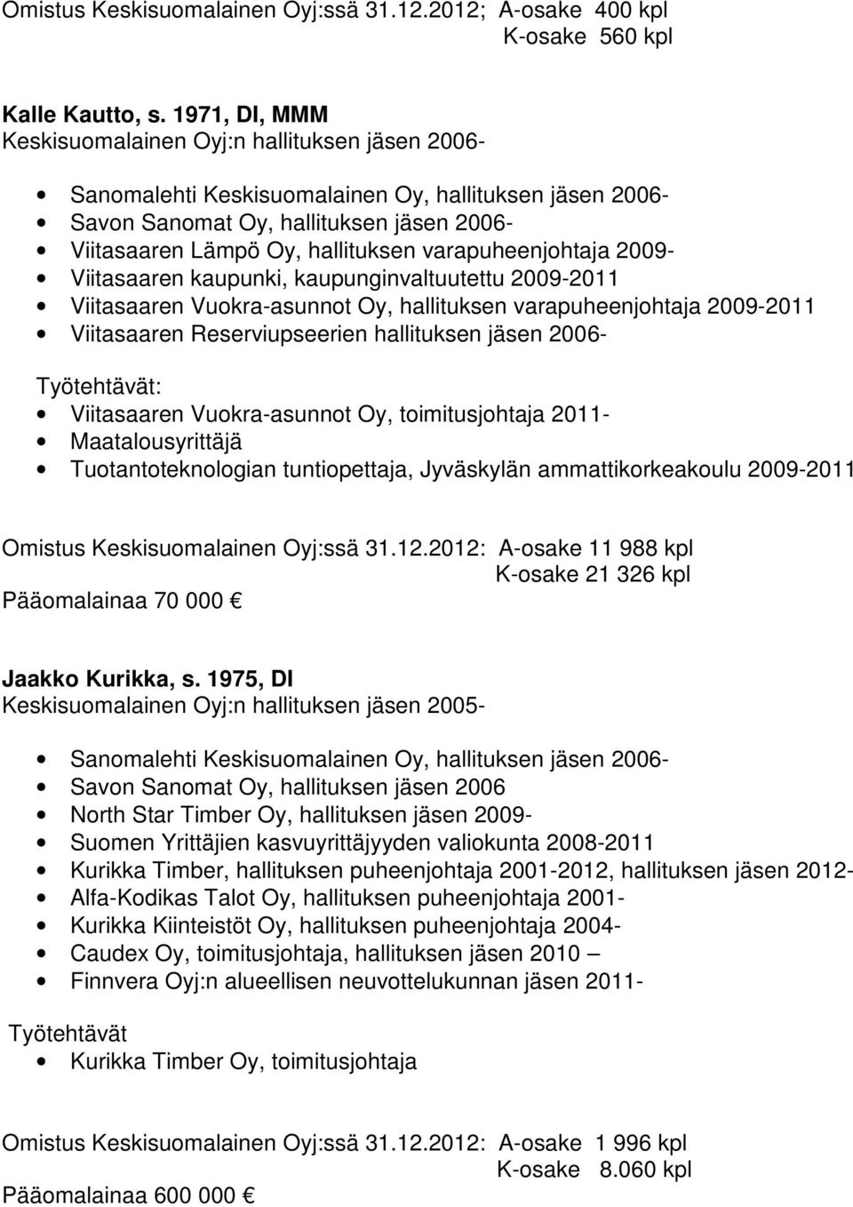 varapuheenjohtaja 2009- Viitasaaren kaupunki, kaupunginvaltuutettu 2009-2011 Viitasaaren Vuokra-asunnot Oy, hallituksen varapuheenjohtaja 2009-2011 Viitasaaren Reserviupseerien hallituksen jäsen