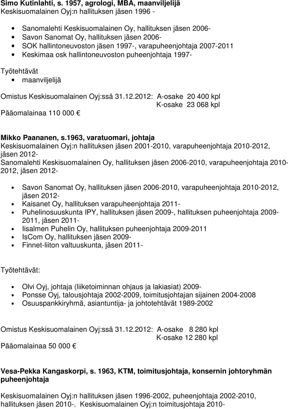 hallintoneuvoston jäsen 1997-, varapuheenjohtaja 2007-2011 Keskimaa osk hallintoneuvoston puheenjohtaja 1997- Työtehtävät maanviljelijä Omistus Keskisuomalainen Oyj:ssä 31.12.