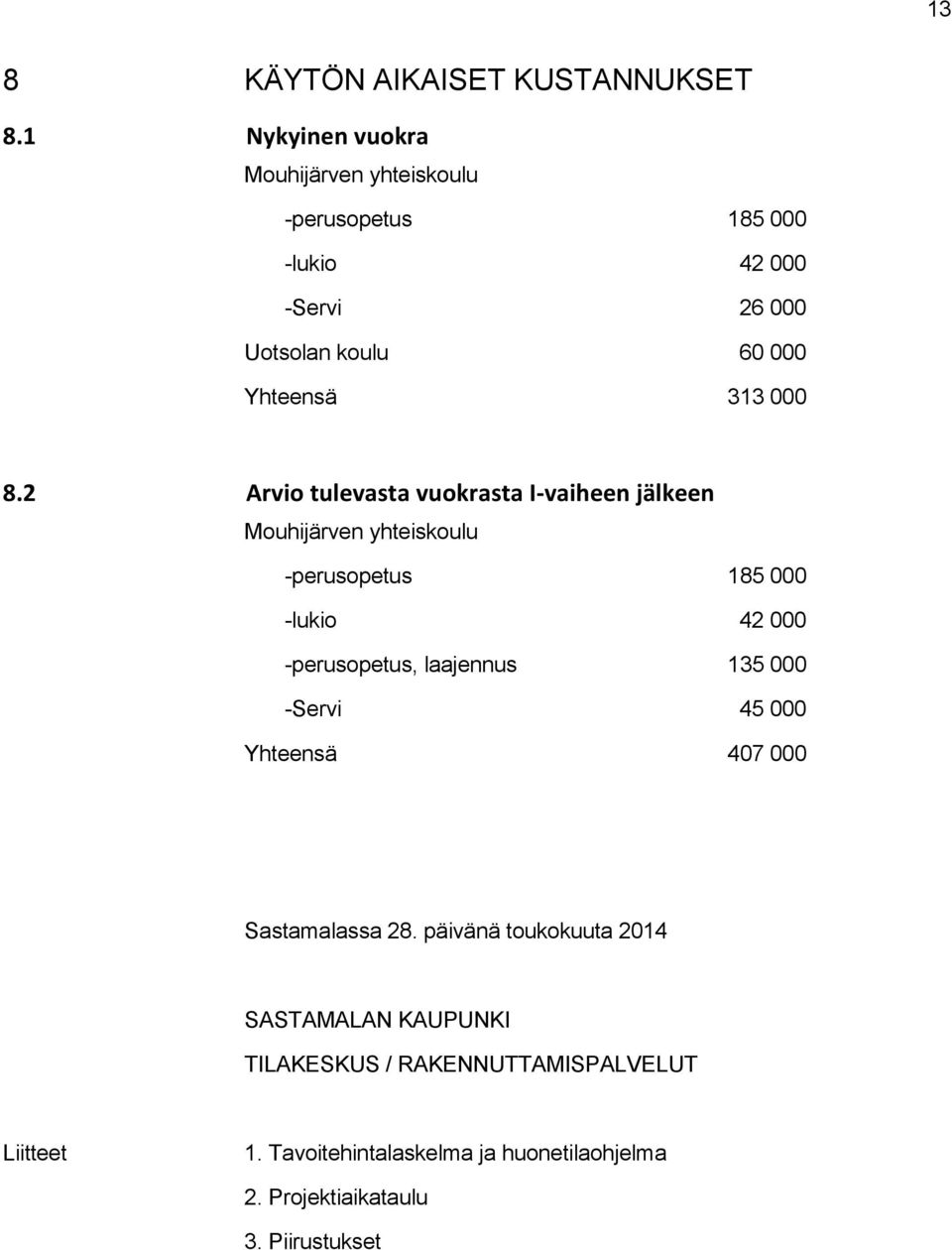 8.2 Arvio tulevasta vuokrasta I-vaiheen jälkeen Mouhijärven yhteiskoulu -perusopetus 185 000 -lukio 42 000 -perusopetus, laajennus