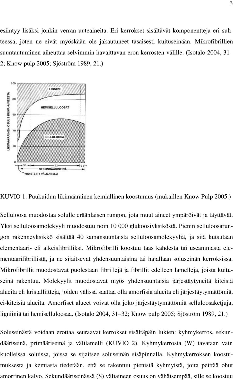 Puukuidun likimääräinen kemiallinen koostumus (mukaillen Know Pulp 2005.) Selluloosa muodostaa solulle eräänlaisen rungon, jota muut aineet ympäröivät ja täyttävät.