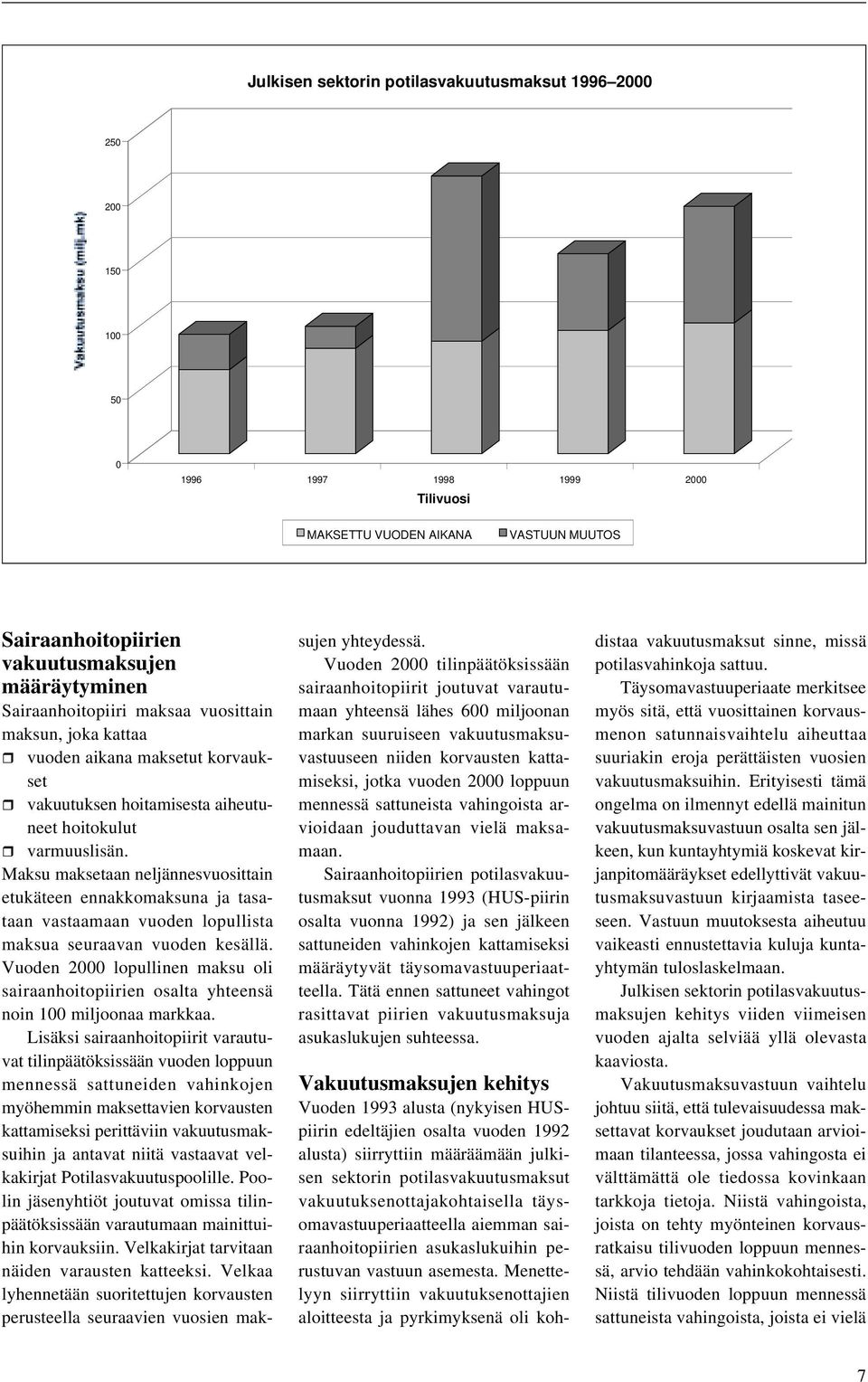 Maksu maksetaan neljännesvuosittain etukäteen ennakkomaksuna ja tasataan vastaamaan vuoden lopullista maksua seuraavan vuoden kesällä.