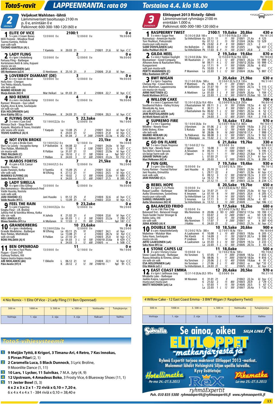 33 1 1-- Milli Fivon - Madow Road Razmatazz - Amrican Hustl Sa Vhviläinn u 3. 1/1 1,a 15 Tuomo antla, Hollola Toni Puhkuri, Piksämäki u.