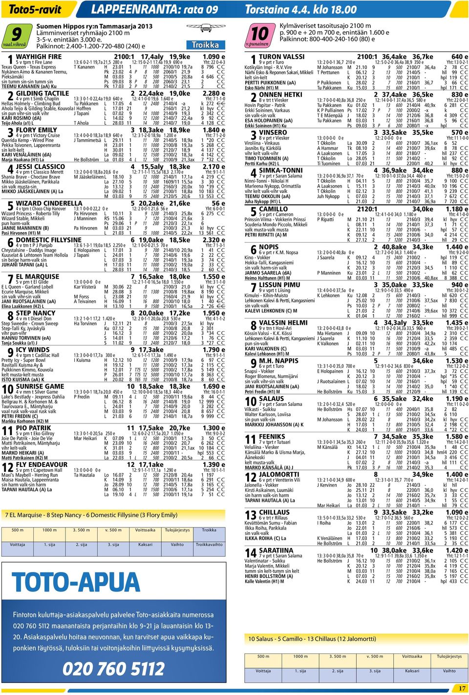 P 8 1 6/1 1,9 3 Piksämäki M 3.3 3 1 5 1/5,8a 66 sin tumm sin-sin tumm sin Ps 9.3 8 P 8 6/3 3,1 TEEMU ANANEN (aa) u Pk 1.3 P 1 1 1/ 1,5 GILDING TATILE,ak 19,k.