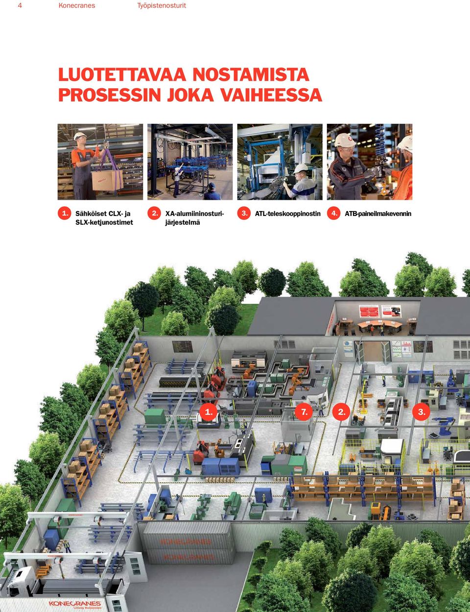 XA-alumiininosturijärjestelmä 3.