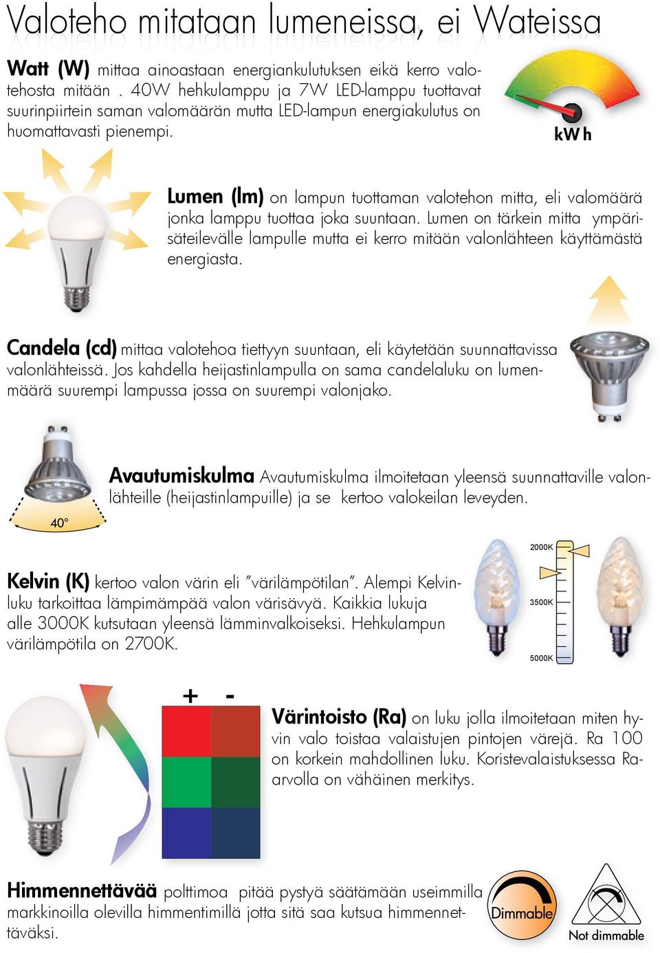 kw h Lumen (lm) on lampun tuottaman valotehon mitta, eli valomäärä jonka lamppu tuottaa joka suuntaan.