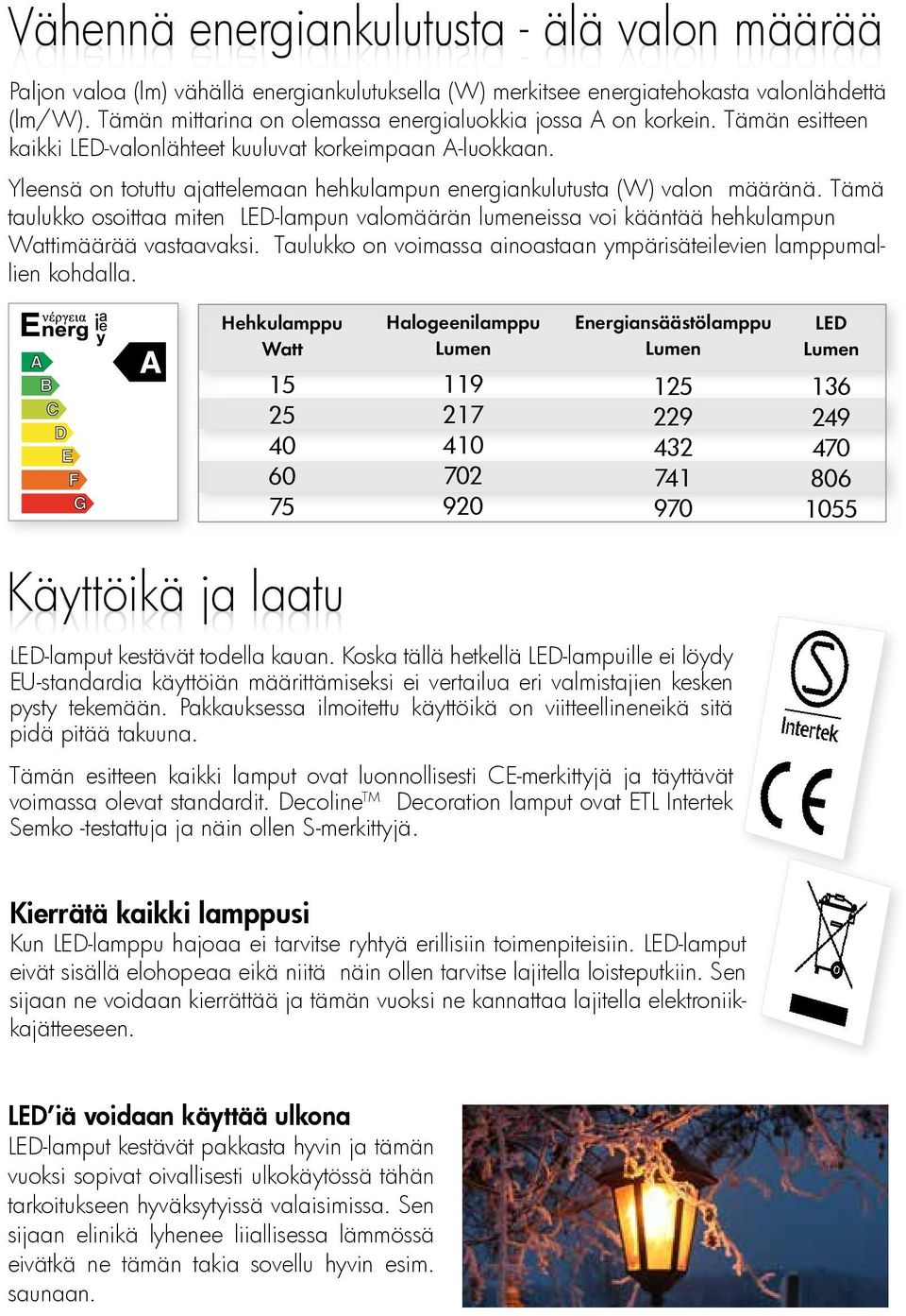 Yleensä on totuttu ajattelemaan hehkulampun energiankulutusta (W) valon määränä. Tämä taulukko osoittaa miten LED-lampun valomäärän lumeneissa voi kääntää hehkulampun Wattimäärää vastaavaksi.