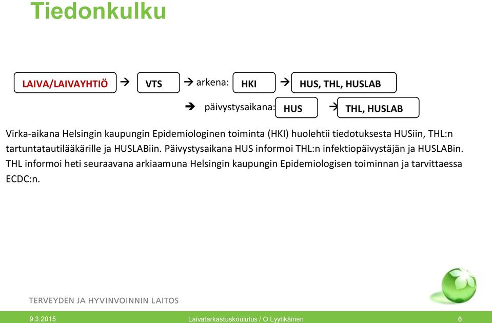 (HKI) huolehtii tiedotuksesta HUSiin, THL:n tartuntatautilääkärille ja HUSLABiin.