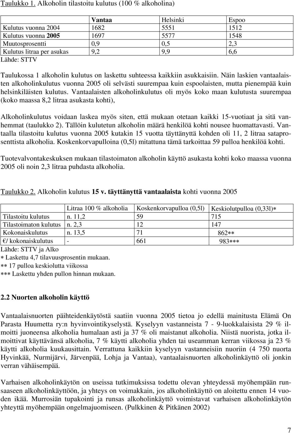 9,9 6,6 Lähde: STTV Taulukossa 1 alkoholin kulutus on laskettu suhteessa kaikkiin asukkaisiin.