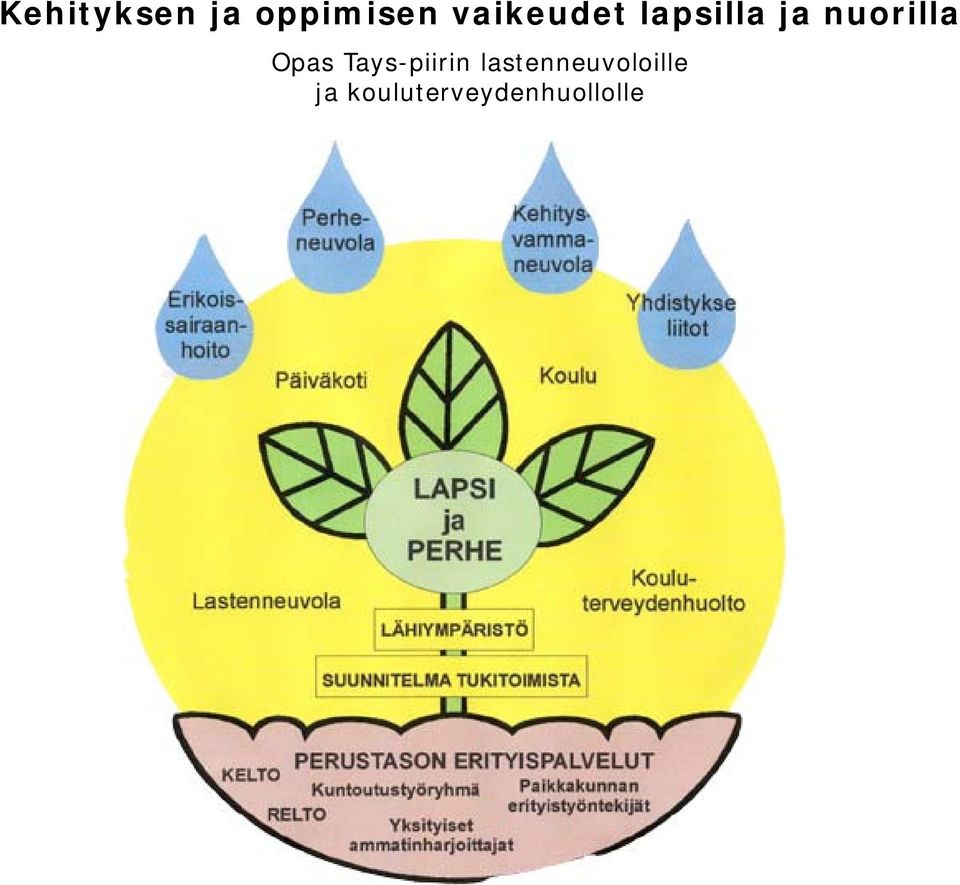 nuorilla Opas Tays-piirin