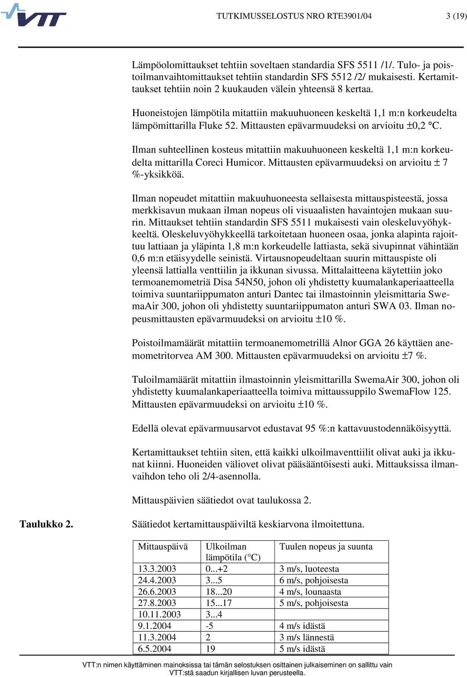 Mittausten epävarmuudeksi on arvioitu ±,2 C. Ilman suhteellinen kosteus mitattiin makuuhuoneen keskeltä 1,1 m:n korkeudelta mittarilla Coreci Humicor.