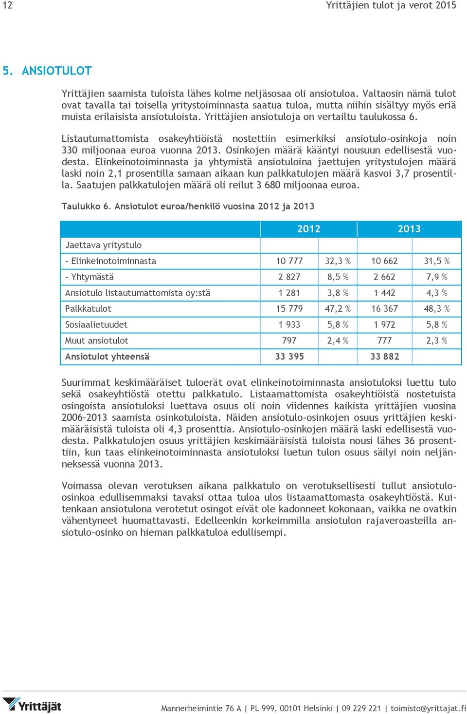Listautumattomista osakeyhtiöistä nostettiin esimerkiksi ansiotulo-osinkoja noin 330 miljoonaa euroa vuonna 2013. Osinkojen määrä kääntyi nousuun edellisestä vuodesta.