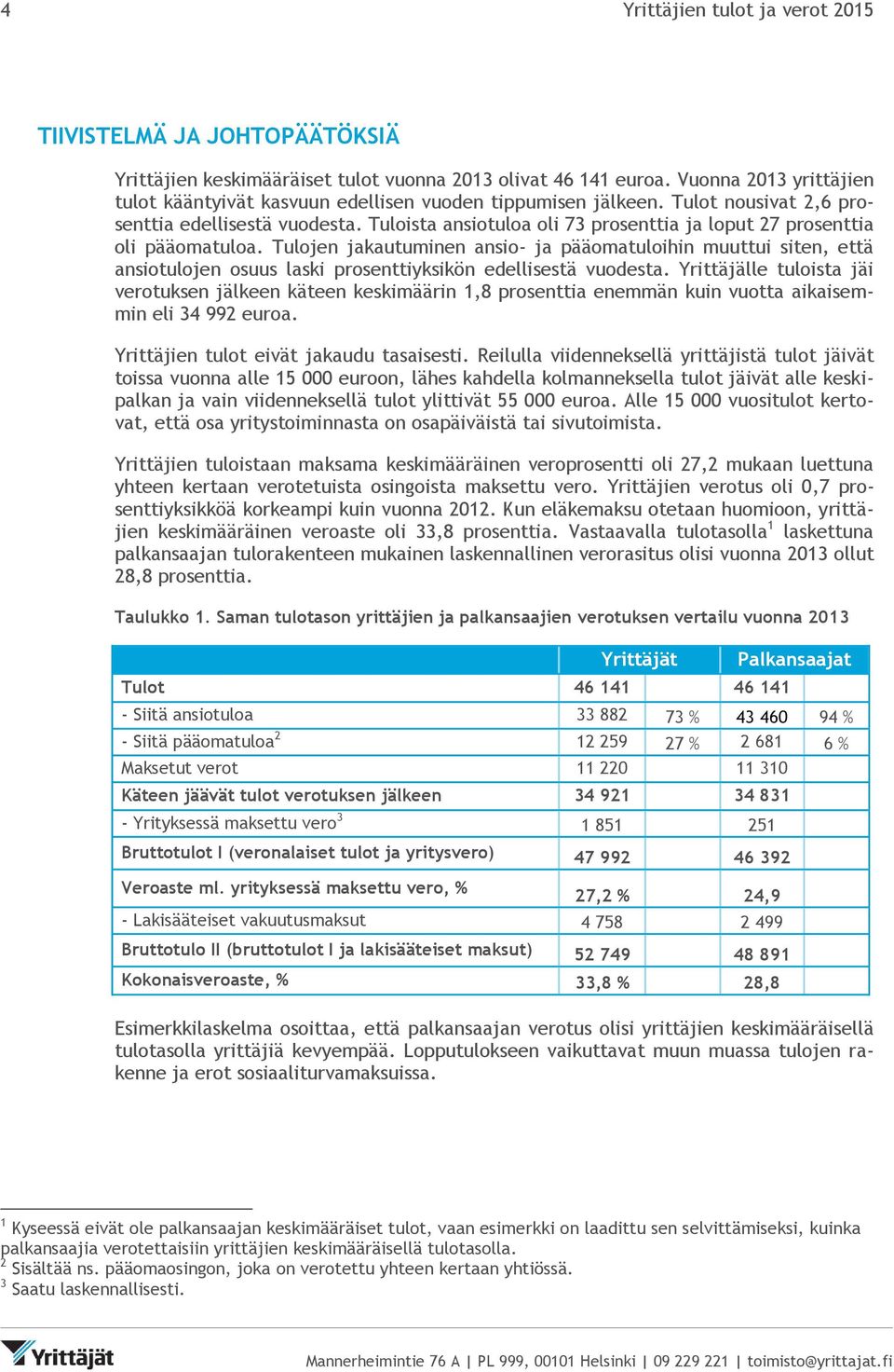 Tuloista ansiotuloa oli 73 prosenttia ja loput 27 prosenttia oli pääomatuloa.
