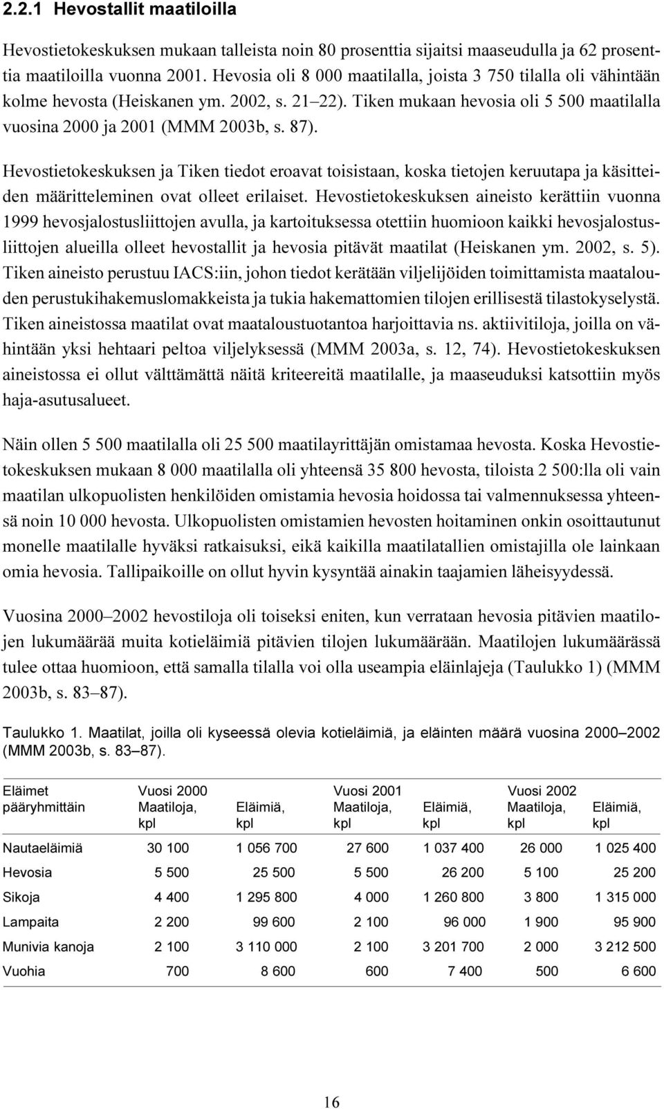 tietojen keruutapa ja käsitteiden määritteleminen ovat olleet erilaiset Hevostietokeskuksen aineisto kerättiin vuonna 1999 hevosjalostusliittojen avulla, ja kartoituksessa otettiin huomioon kaikki
