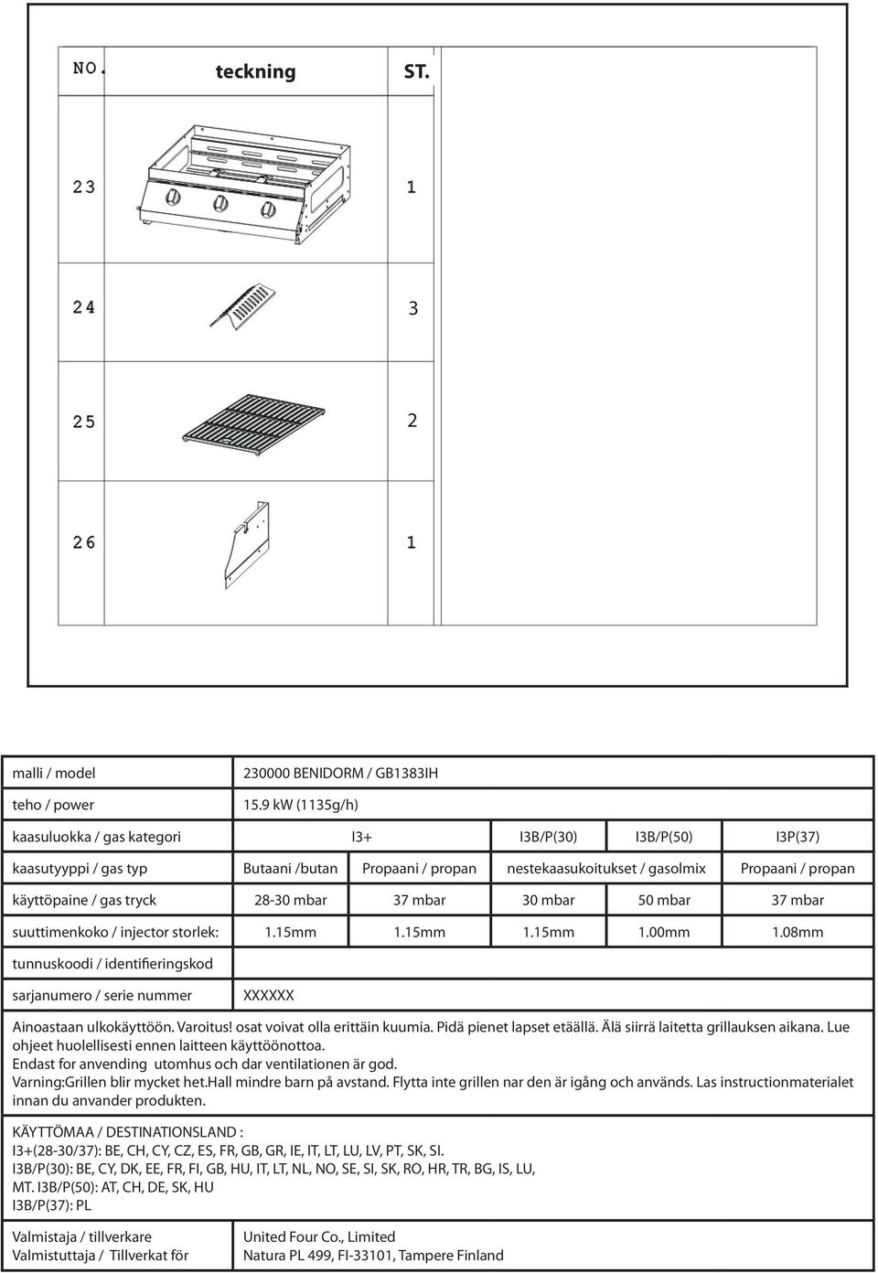 tryck 28-30 mbar 37 mbar 30 mbar 50 mbar 37 mbar suuttimenkoko / injector storlek: 1.15mm 1.15mm 1.15mm 1.00mm 1.