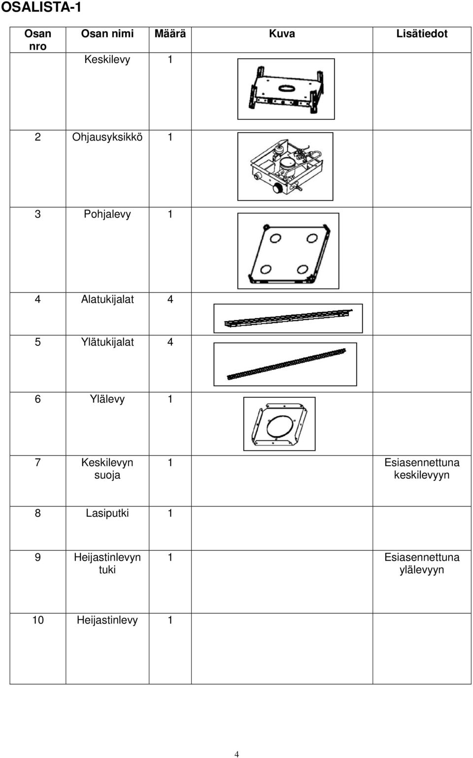 Ylälevy 1 7 Keskilevyn suoja 1 Esiasennettuna keskilevyyn 8