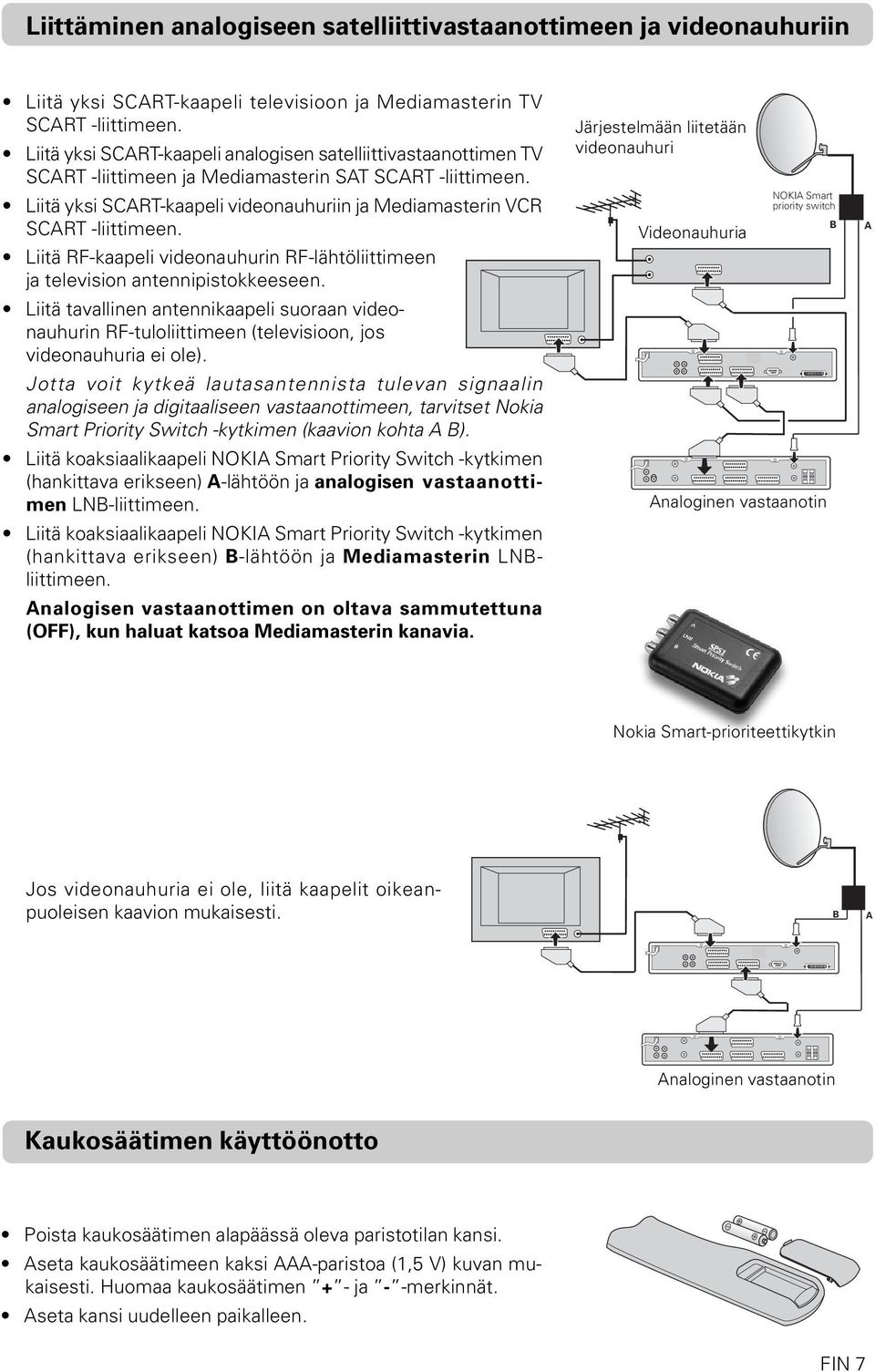 Liitä yksi SCART-kaapeli videonauhuriin ja Mediamasterin VCR SCART -liittimeen. Liitä RF-kaapeli videonauhurin RF-lähtöliittimeen ja television antennipistokkeeseen.