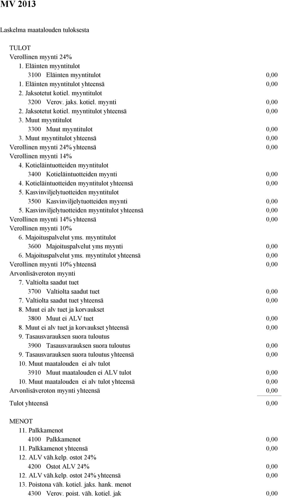 Kotieläintuotteiden myyntitulot 3400 Kotieläintuotteiden myynti 4. Kotieläintuotteiden myyntitulot yhteensä 5. Kasvinviljelytuotteiden myyntitulot 3500 Kasvinviljelytuotteiden myynti 5.