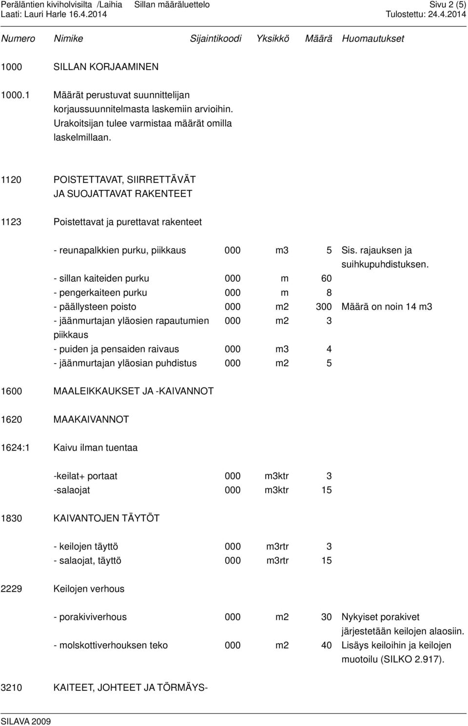 - sillan kaiteiden purku 000 m 60 - pengerkaiteen purku 000 m 8 - päällysteen poisto 000 m2 300 Määrä on noin 14 m3 - jäänmurtajan yläosien rapautumien 000 m2 3 piikkaus - puiden ja pensaiden raivaus