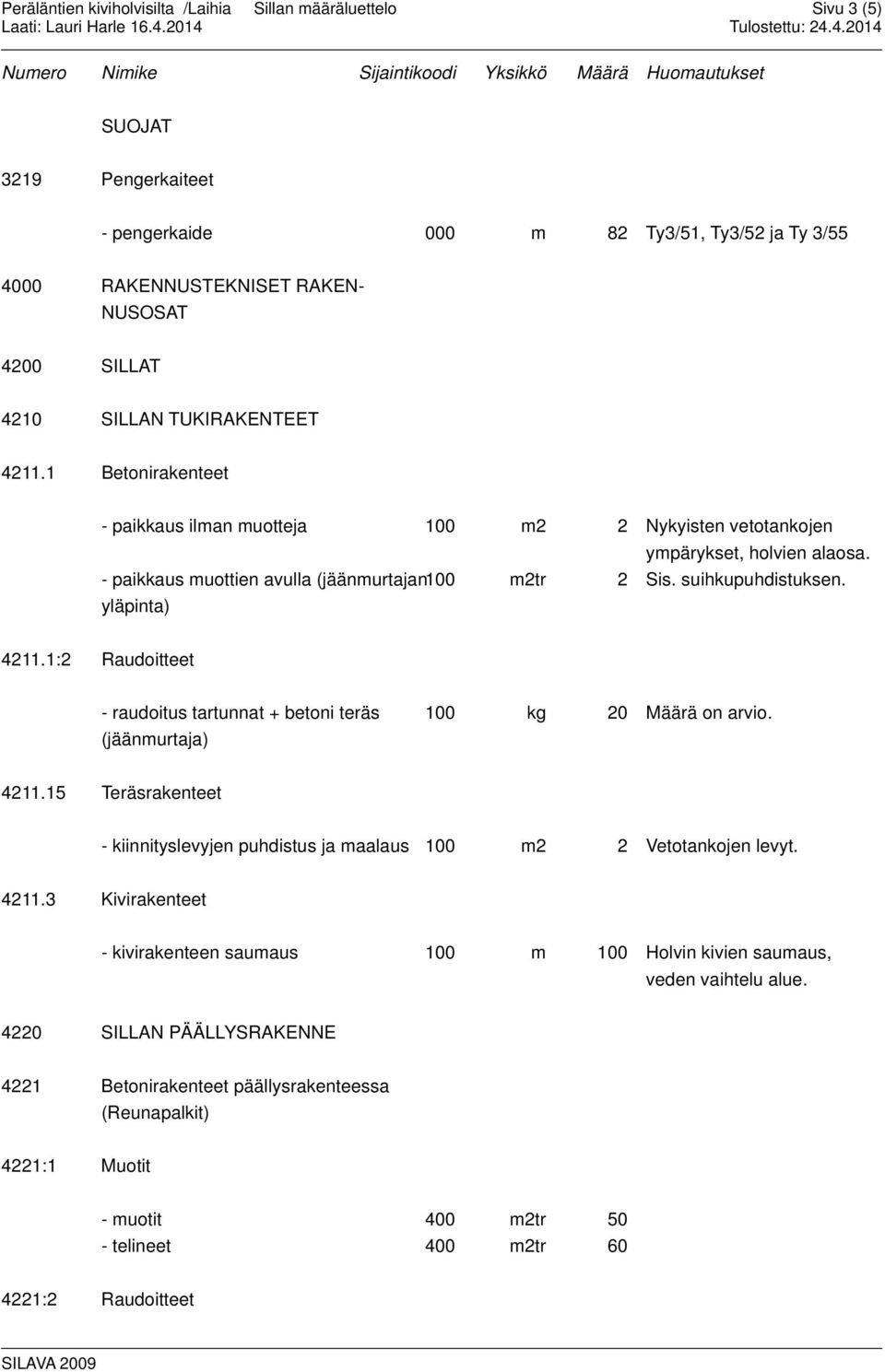 1:2 Raudoitteet - raudoitus tartunnat + betoni teräs (jäänmurtaja) 100 kg 20 Määrä on arvio. 4211.15 Teräsrakenteet - kiinnityslevyjen puhdistus ja maalaus 100 m2 2 Vetotankojen levyt. 4211.3 Kivirakenteet - kivirakenteen saumaus 100 m 100 Holvin kivien saumaus, veden vaihtelu alue.